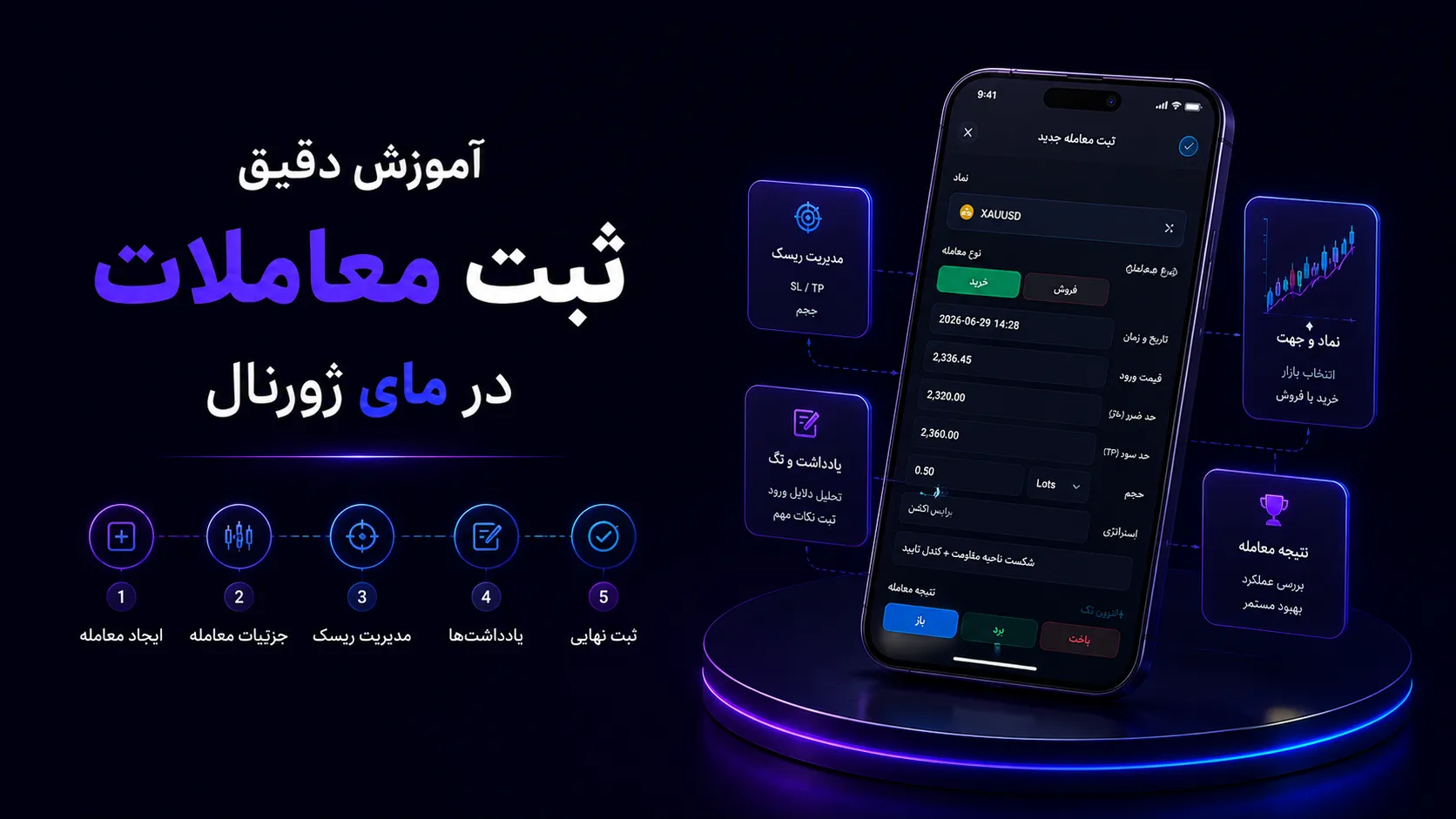 آموزش دقیق ثبت معاملات در مای ژورنال